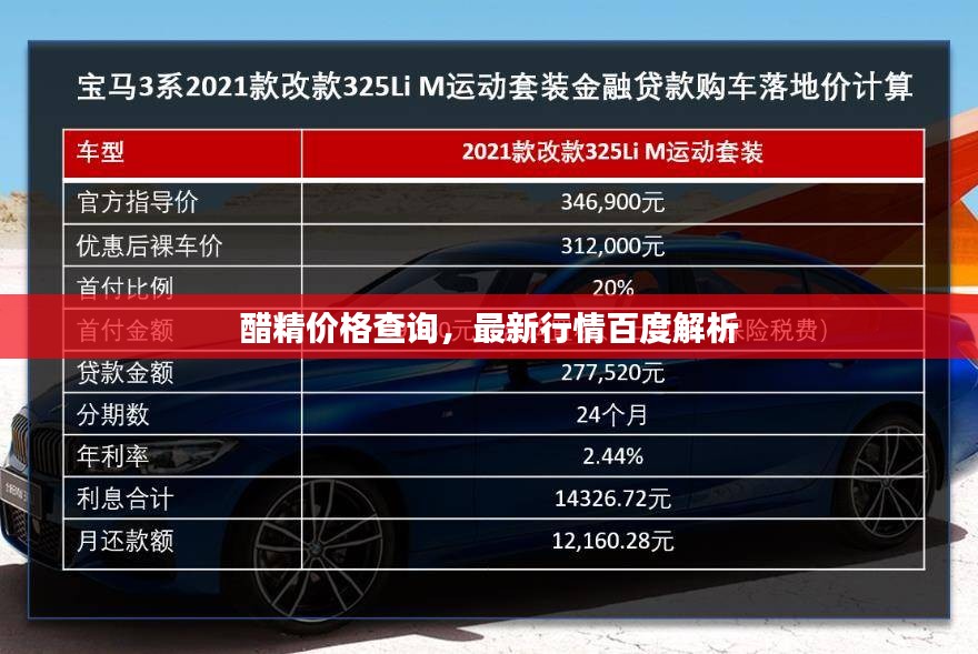 醋精价格查询，最新行情百度解析